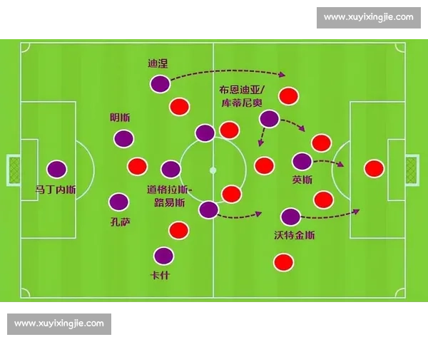 红魔主场迎战维拉英超焦点之战走势全解析攻防博弈与积分榜影响前瞻